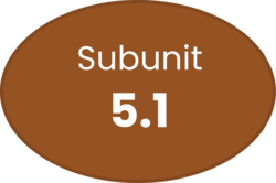 An oval sublevel porthole labelled "Subunit 5.1"